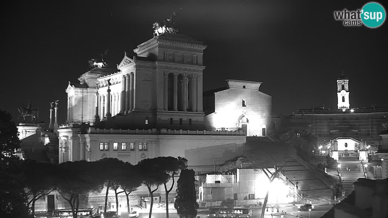 Rome Livecam – Vittoriano webcam – Autel de La Patrie