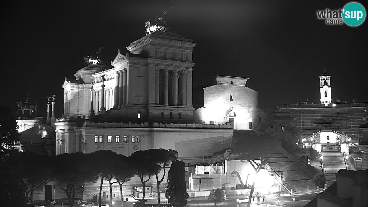 Rome Livecam – Vittoriano webcam – Altare della Patria