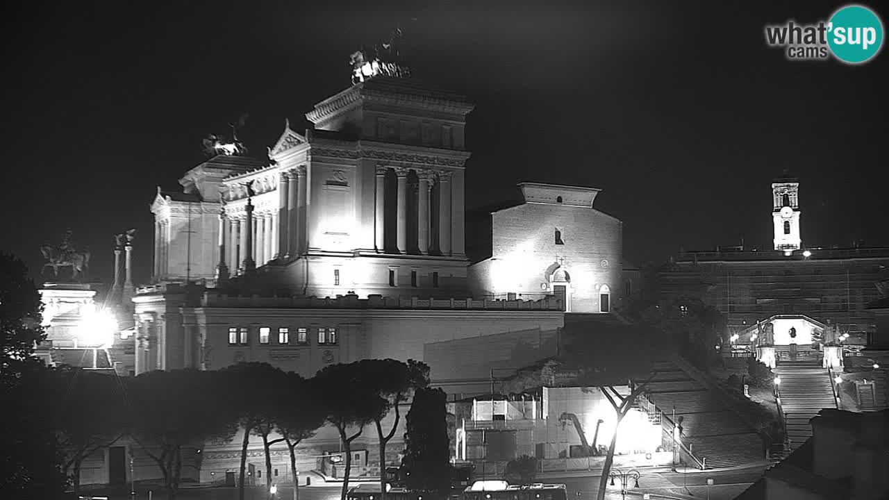 Rome Livecam – Vittoriano webcam – Altare della Patria