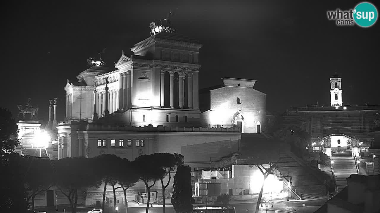 Rome Livecam – Vittoriano webcam – Altare della Patria