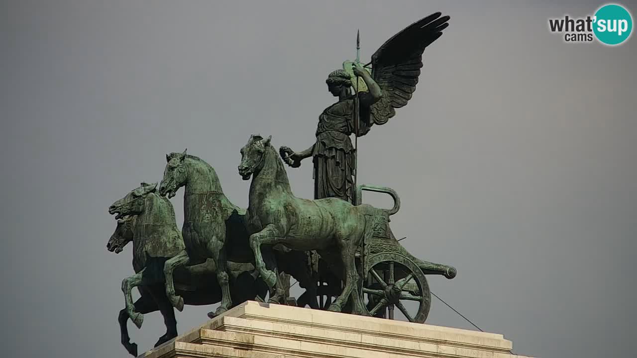 Rome Livecam – Vittoriano webcam – Altare della Patria