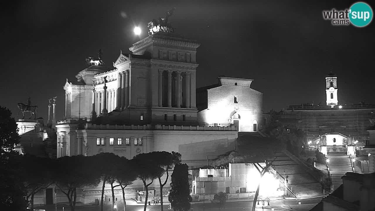 Rome Livecam – Vittoriano webcam – Autel de La Patrie