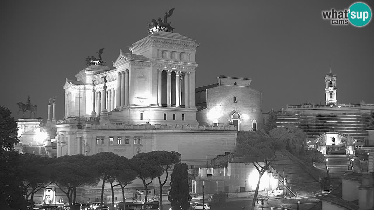 Roma Camera en vivo – Vittoriano webcam – Altare della Patria