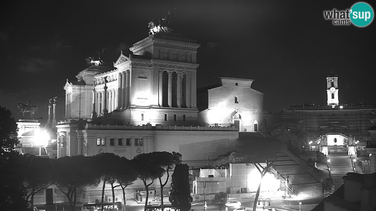 Roma Camera en vivo – Vittoriano webcam – Altare della Patria