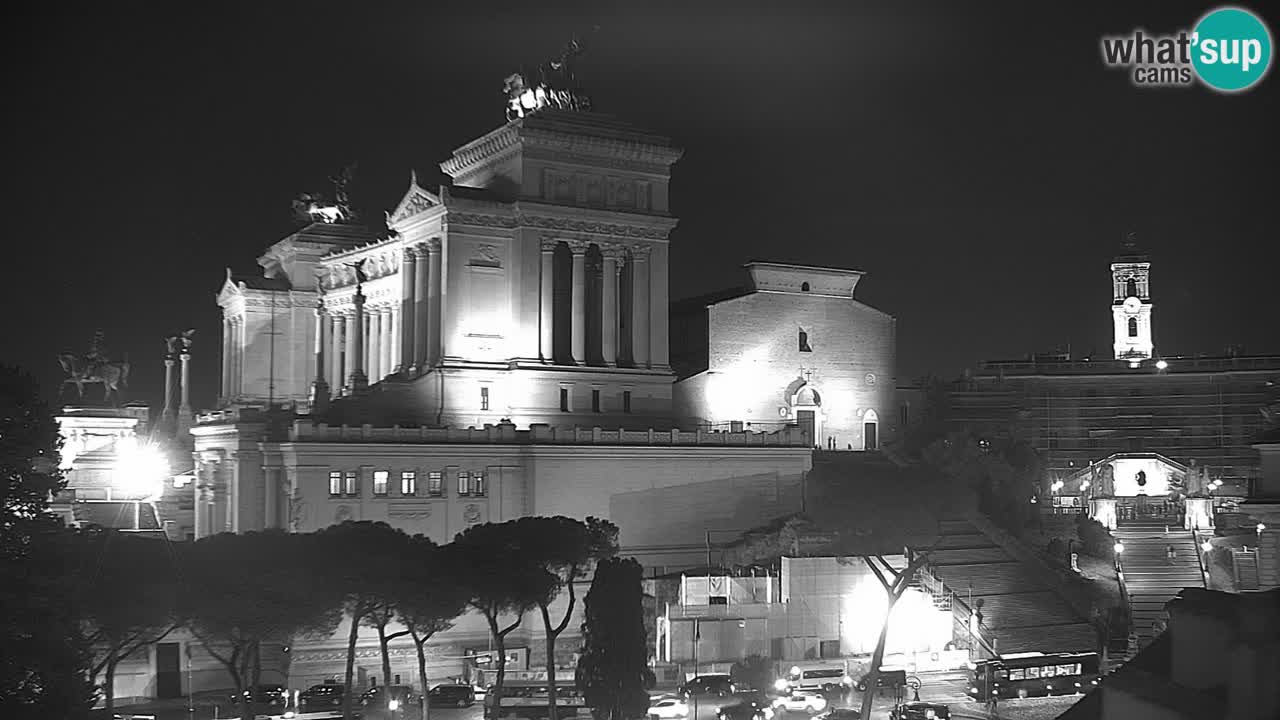 Rome Livecam – Vittoriano webcam – Altare della Patria