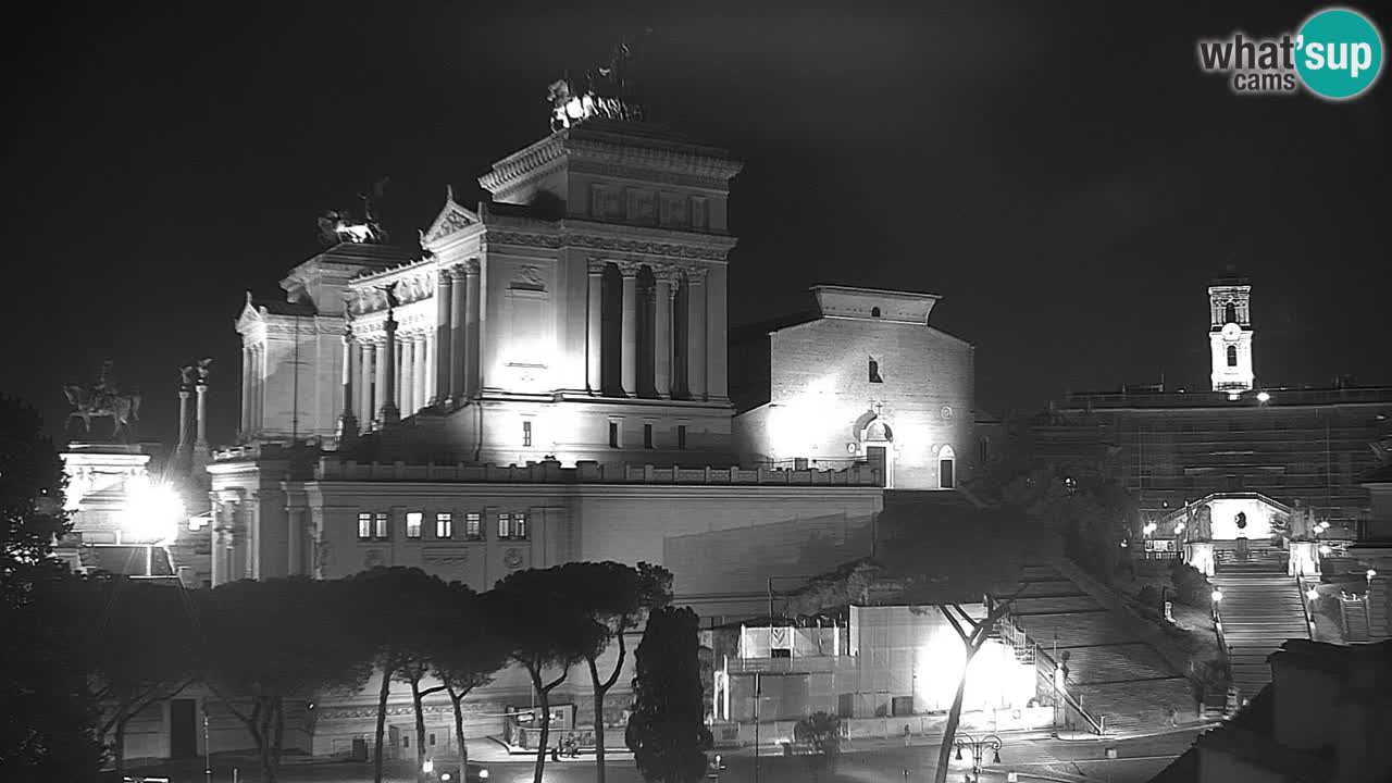 Roma Camera en vivo – Vittoriano webcam – Altare della Patria
