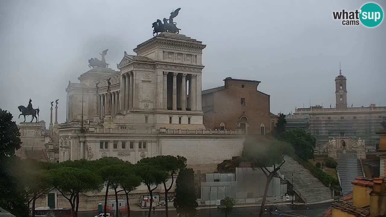 Rome Livecam – Vittoriano webcam – Autel de La Patrie