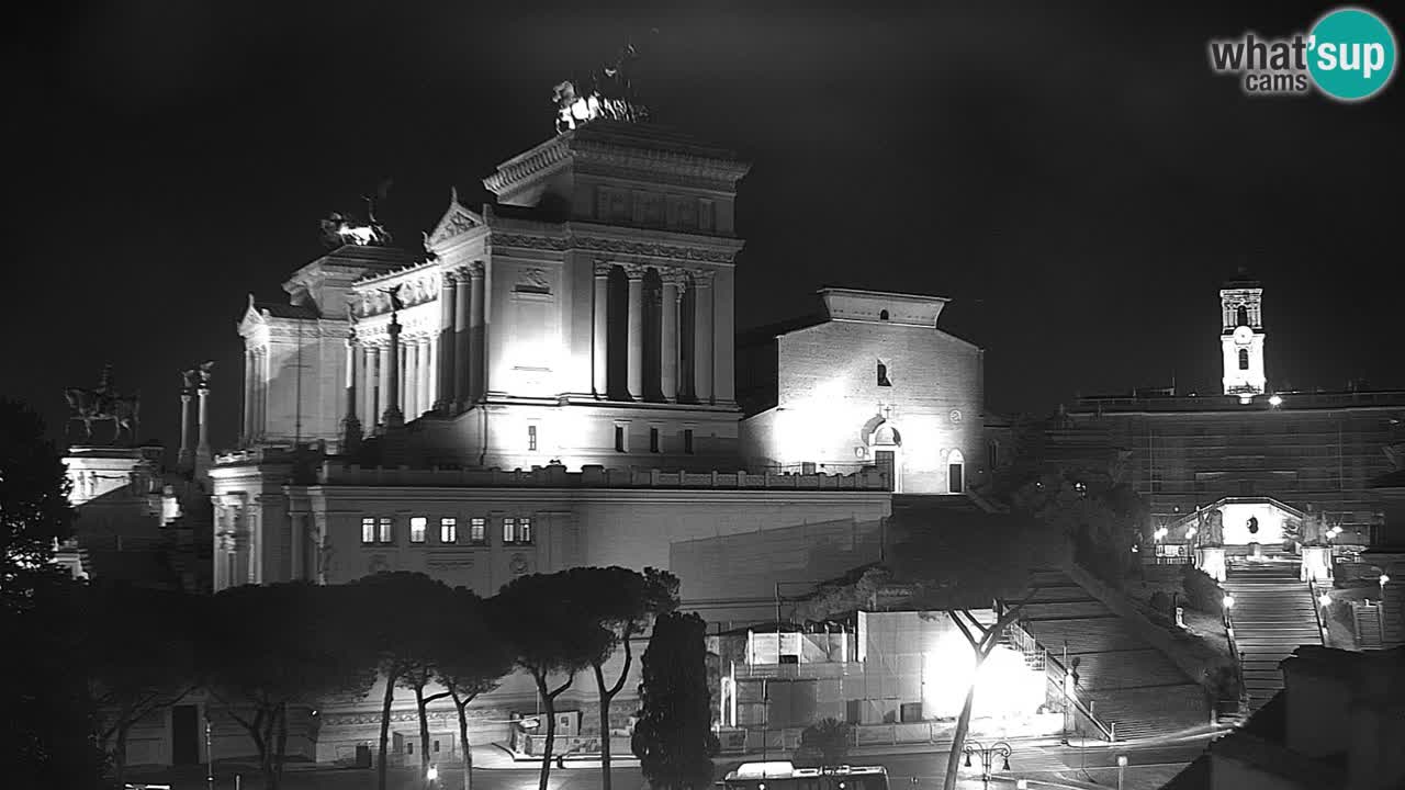 Roma Camera en vivo – Vittoriano webcam – Altare della Patria