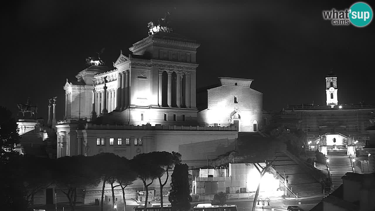 Roma Camera en vivo – Vittoriano webcam – Altare della Patria