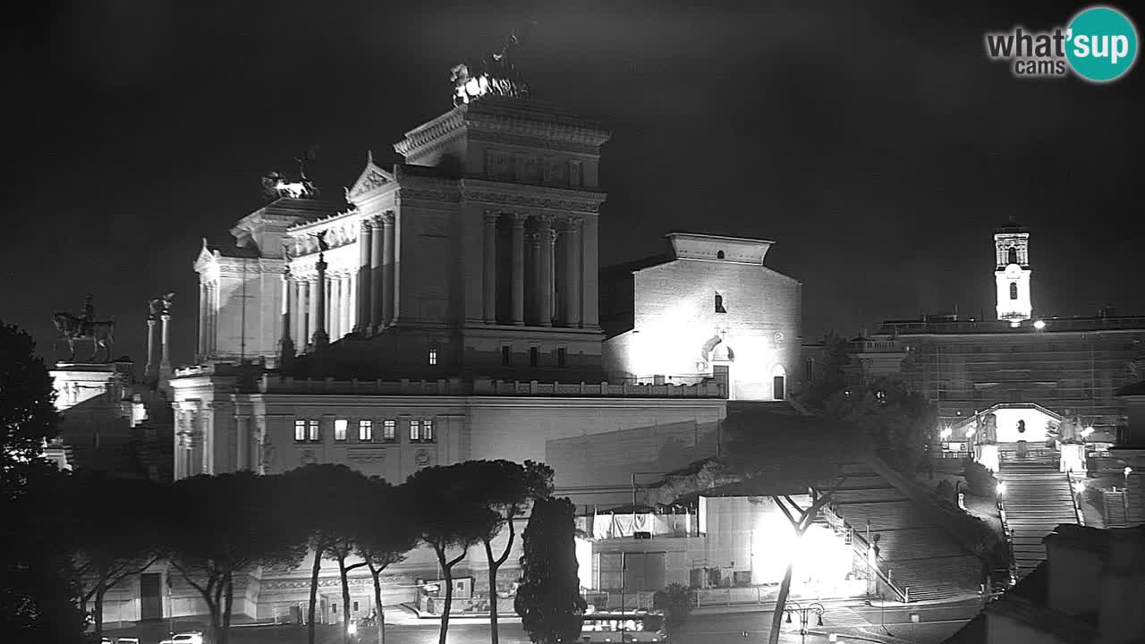 Rome Livecam – Vittoriano webcam – Autel de La Patrie