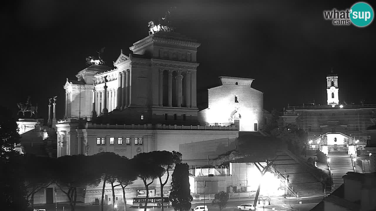 Rome Livecam – Vittoriano webcam – Autel de La Patrie