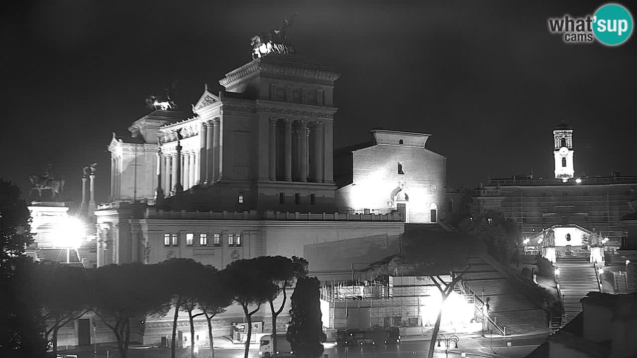 Rom Webcam – Vittoriano – Altar des Vaterlands