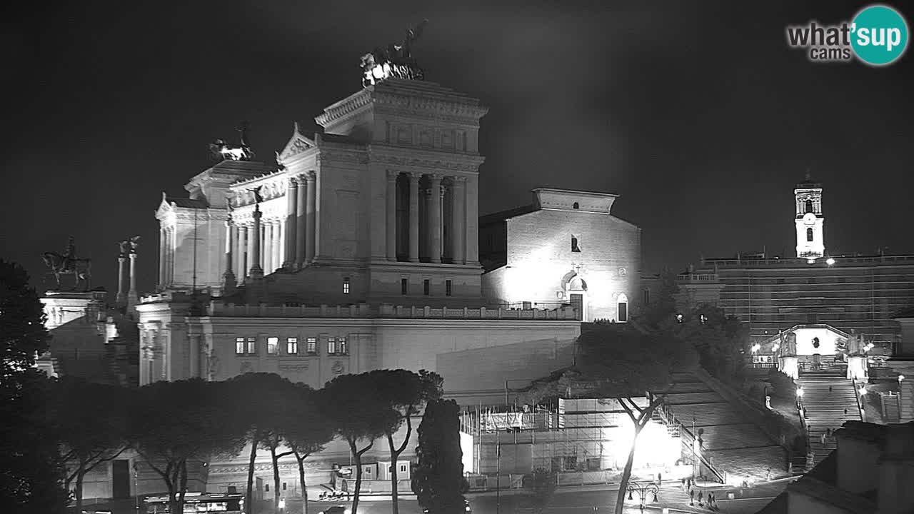 Rom Webcam – Vittoriano – Altar des Vaterlands