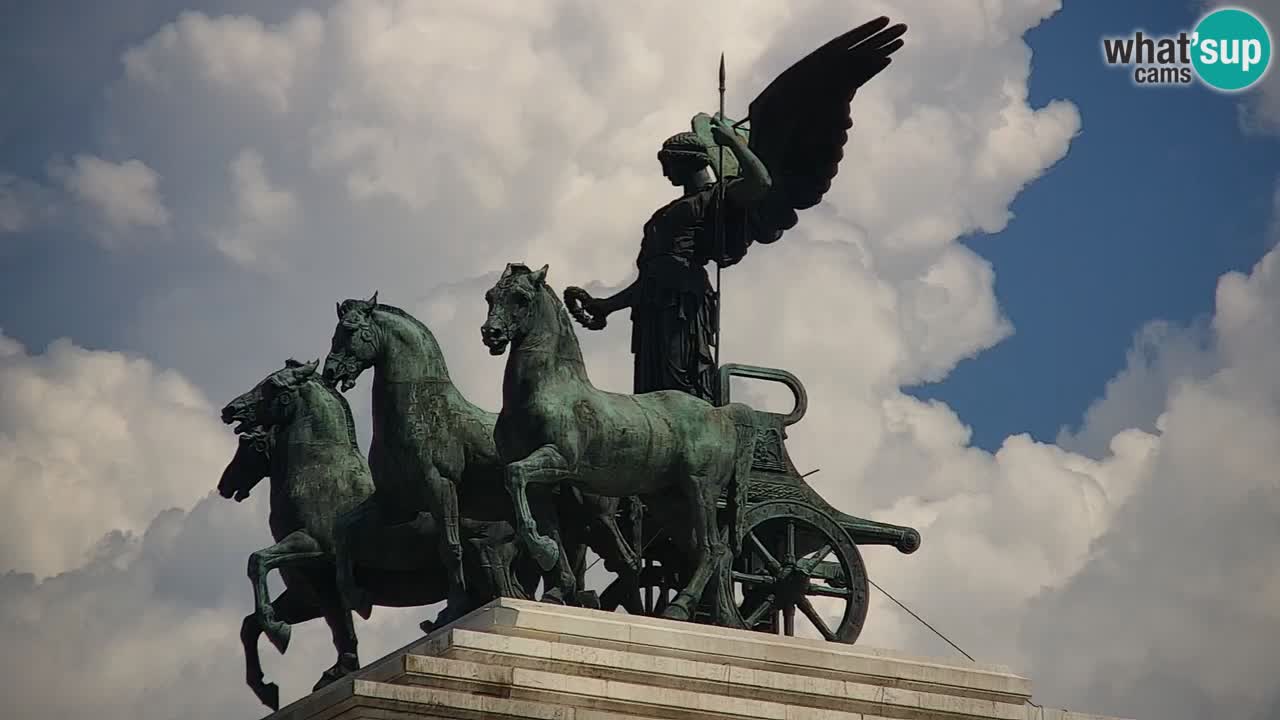 Roma Camera en vivo – Vittoriano webcam – Altare della Patria