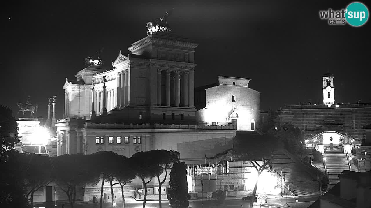 Rom Webcam – Vittoriano – Altar des Vaterlands