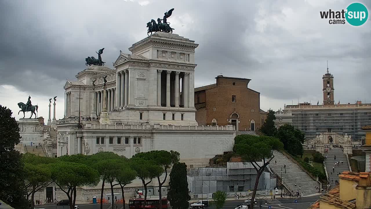 Rom Webcam – Vittoriano – Altar des Vaterlands