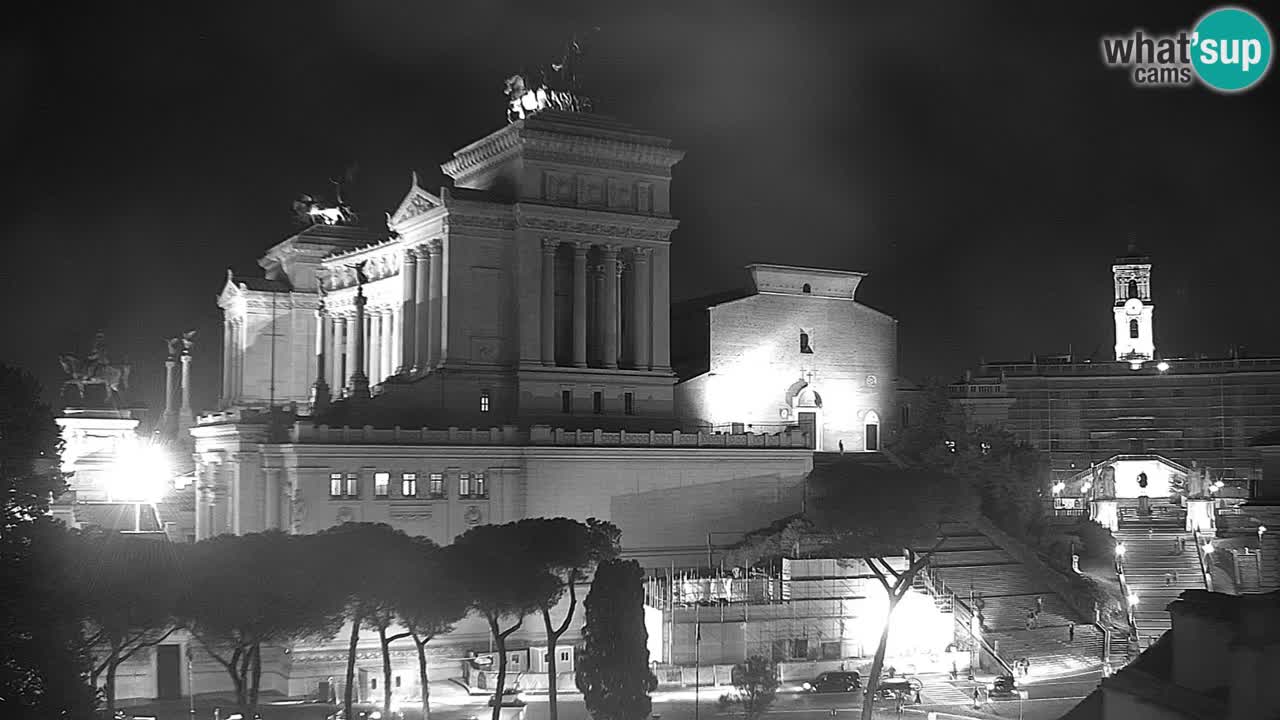 Rome Livecam – Vittoriano webcam – Altare della Patria