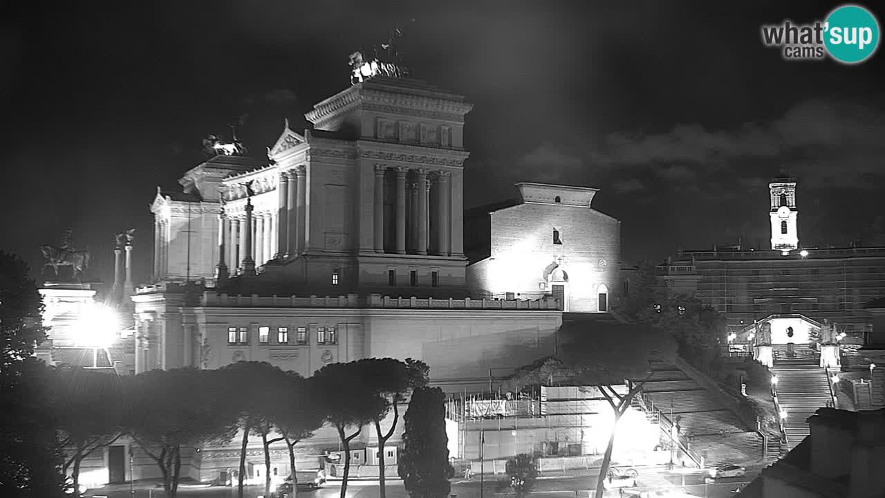 Rom Webcam – Vittoriano – Altar des Vaterlands