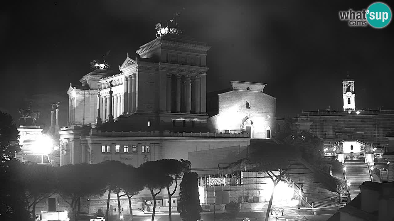 Rom Webcam – Vittoriano – Altar des Vaterlands