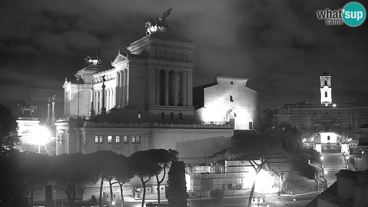 Rome Livecam – Vittoriano webcam – Altare della Patria