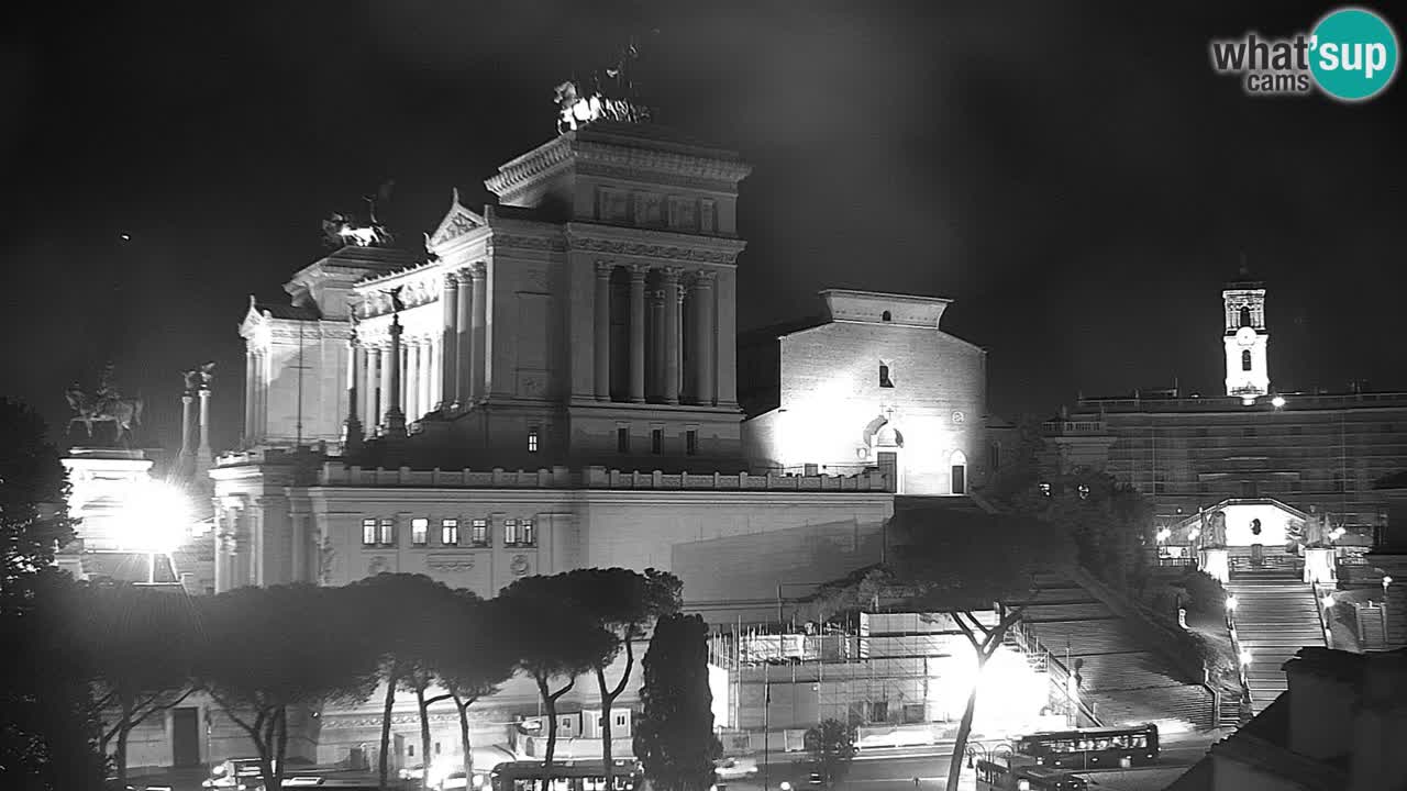 Rom Webcam – Vittoriano – Altar des Vaterlands
