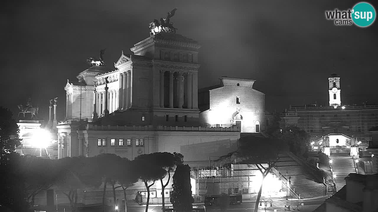 Rome Livecam – Vittoriano webcam – Autel de La Patrie