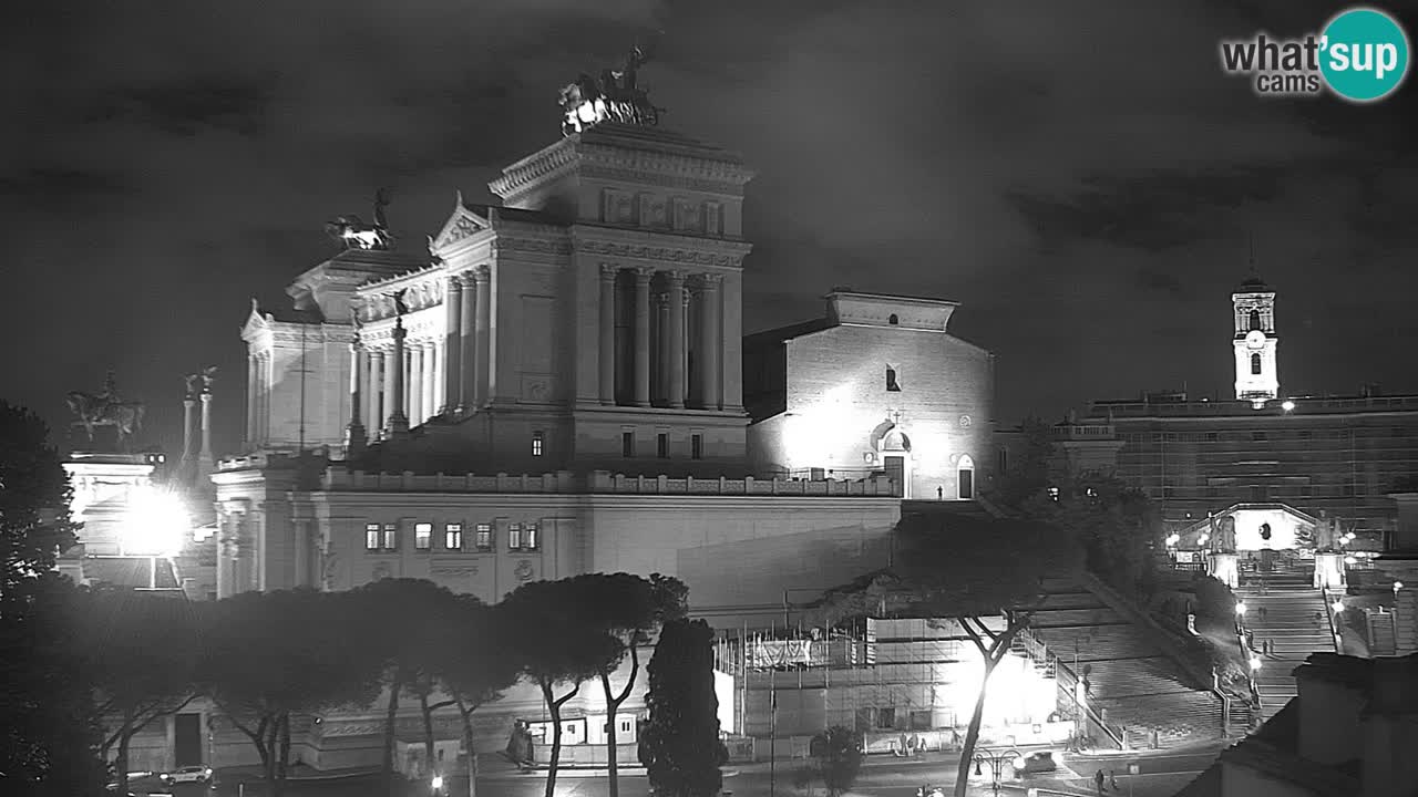 Rome Livecam – Vittoriano webcam – Autel de La Patrie