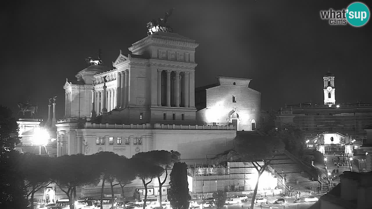 Rom Webcam – Vittoriano – Altar des Vaterlands
