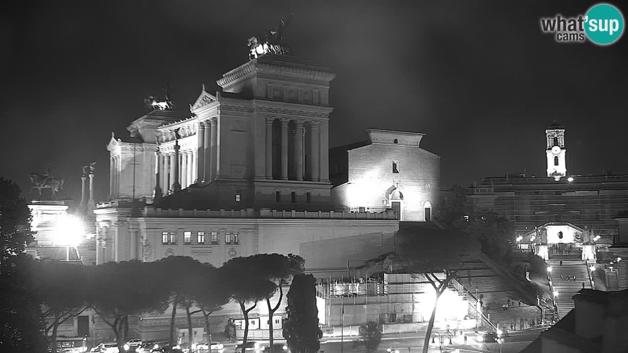 Rome Livecam – Vittoriano webcam – Altare della Patria