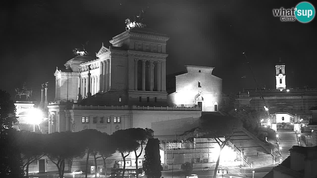 Rom Webcam – Vittoriano – Altar des Vaterlands