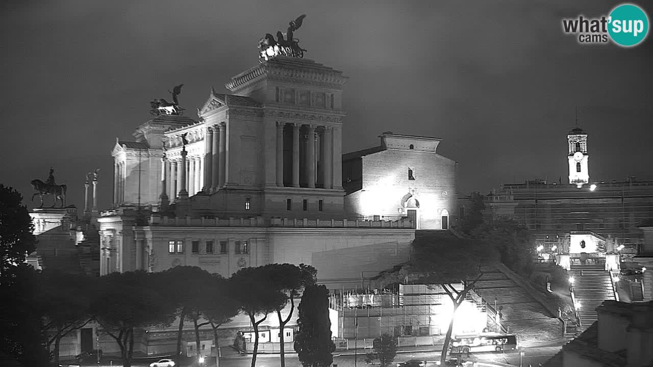 Rim Web kamera – Vittoriano – Altare della patria