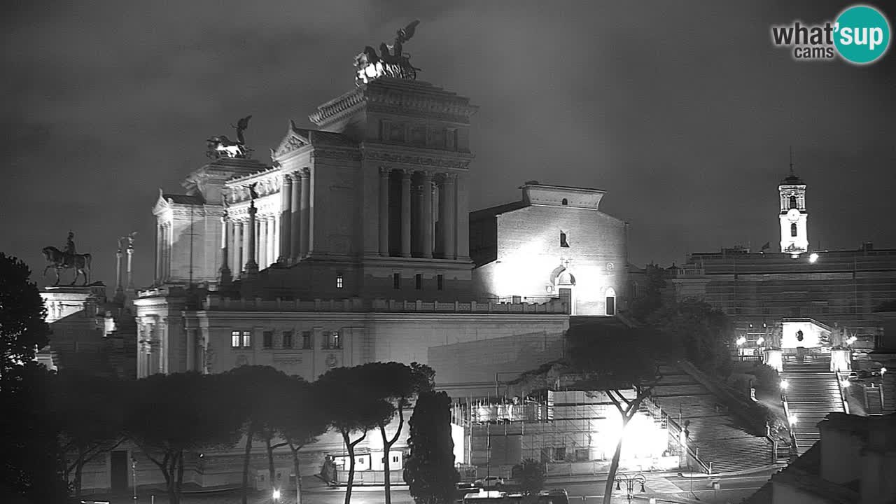 Rom Webcam – Vittoriano – Altar des Vaterlands