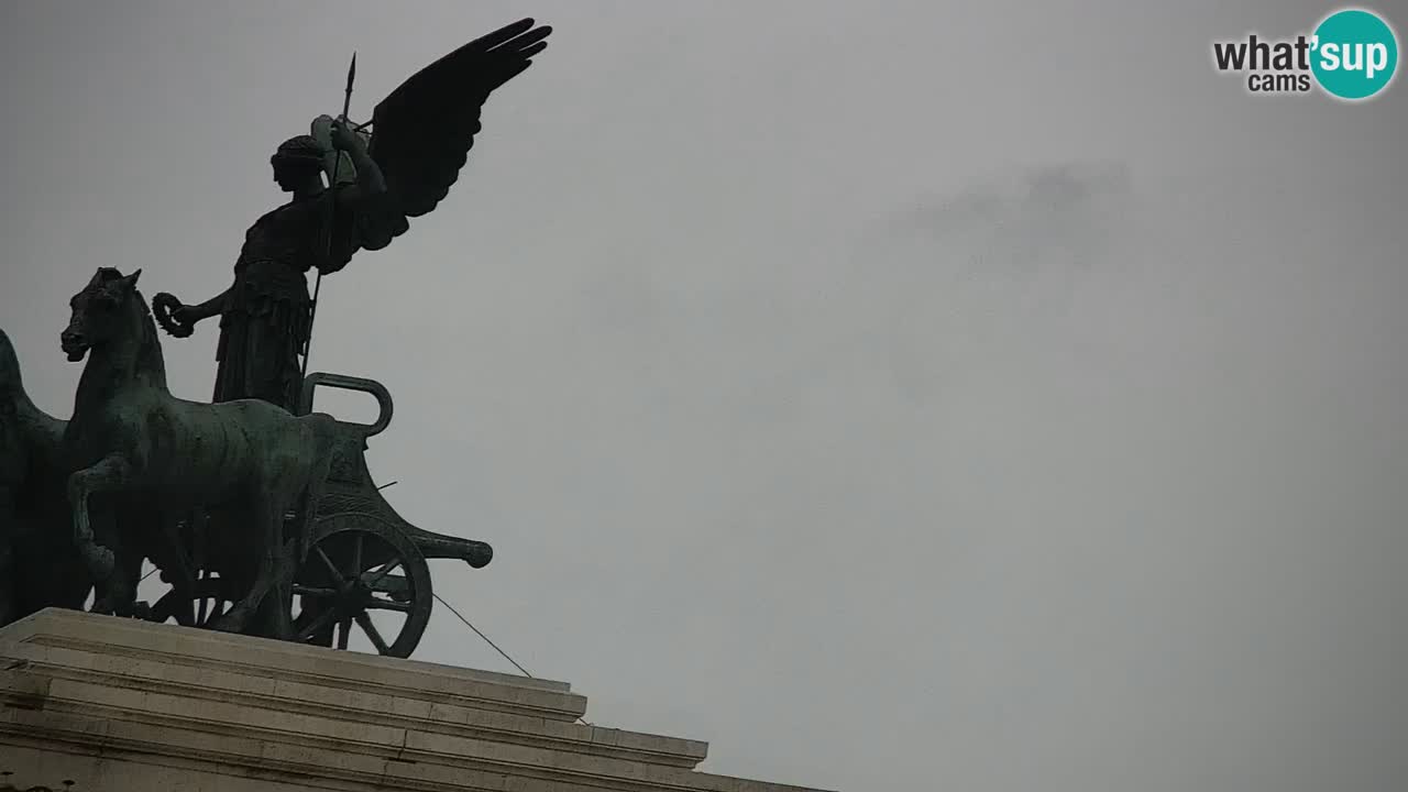 Rom Webcam – Vittoriano – Altar des Vaterlands