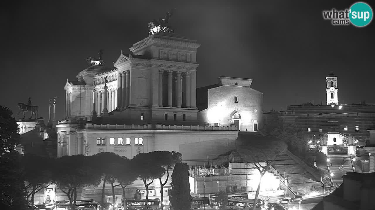 Rom Webcam – Vittoriano – Altar des Vaterlands