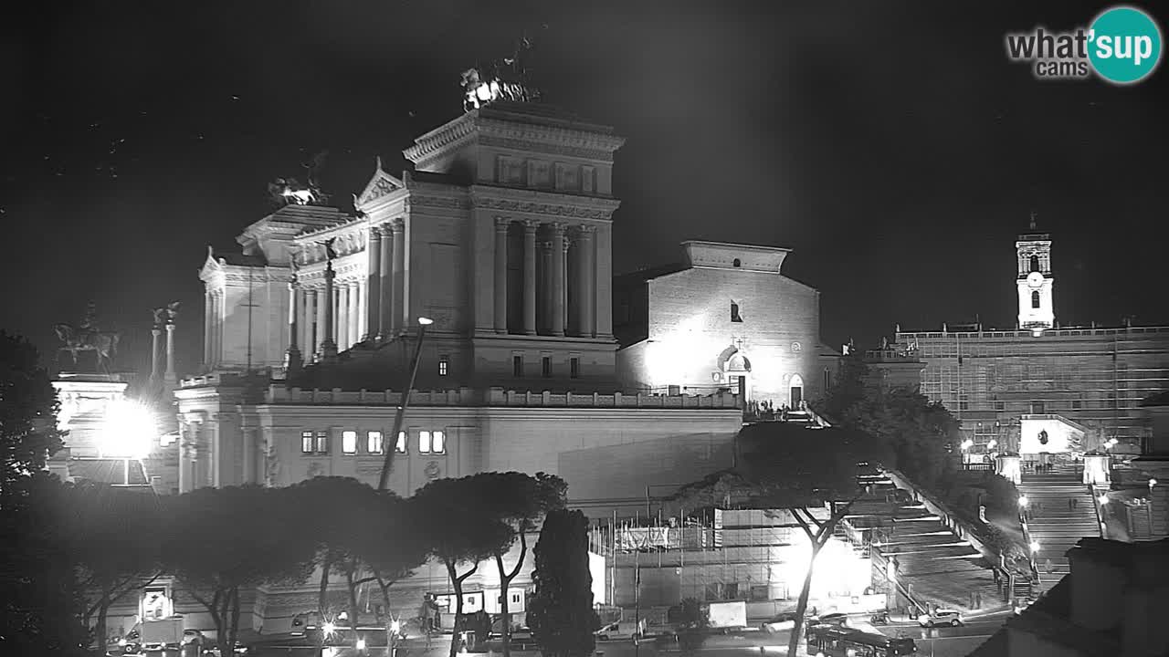 Rom Webcam – Vittoriano – Altar des Vaterlands