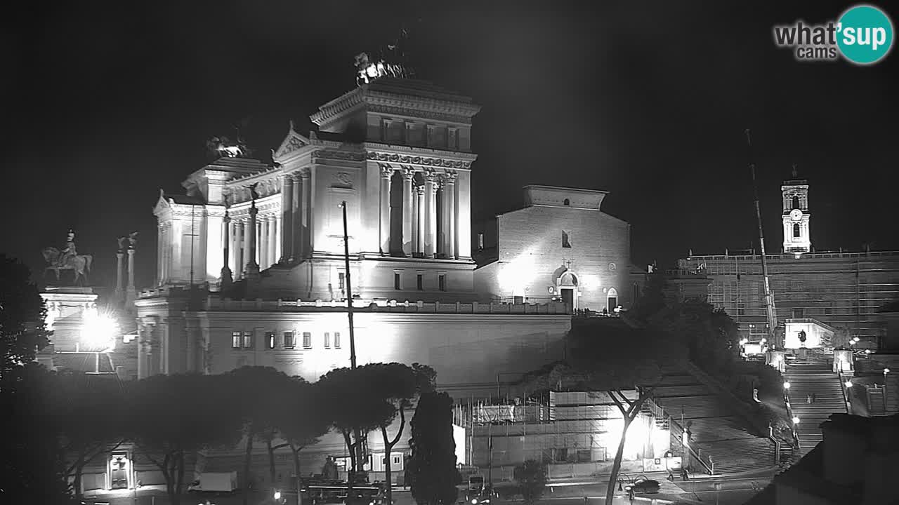 Rom Webcam – Vittoriano – Altar des Vaterlands