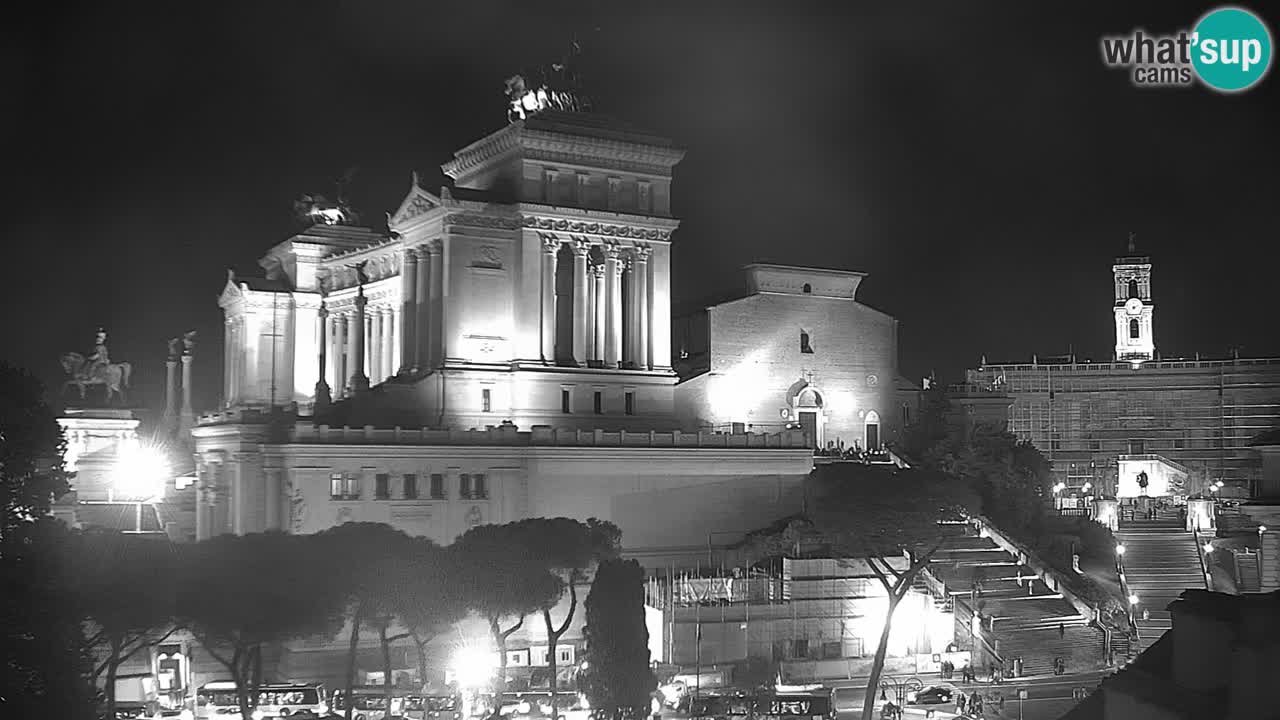 Rim Spletna kamera – Vittoriano – Oltar domovine