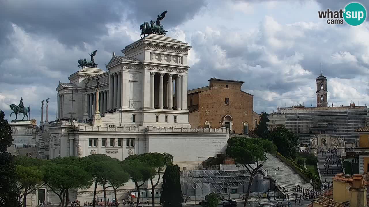 Rome Livecam – Vittoriano webcam – Autel de La Patrie