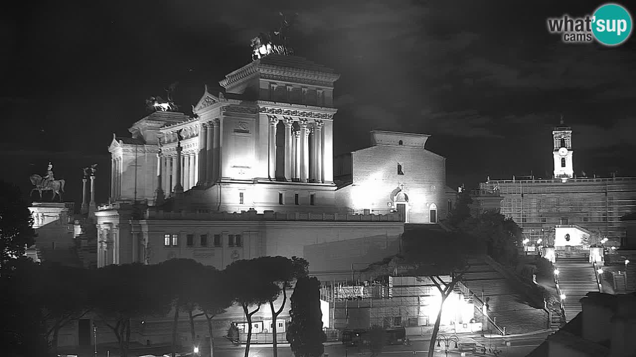 Rome Livecam – Vittoriano webcam – Altare della Patria