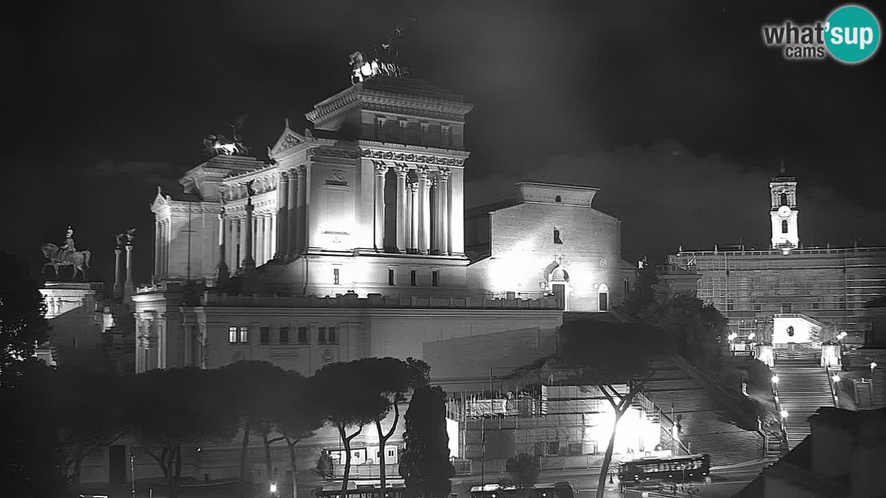 Rim Web kamera – Vittoriano – Altare della patria