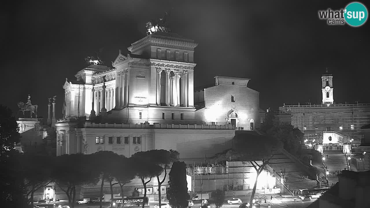 Rom Webcam – Vittoriano – Altar des Vaterlands