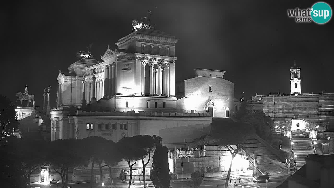 Rom Webcam – Vittoriano – Altar des Vaterlands