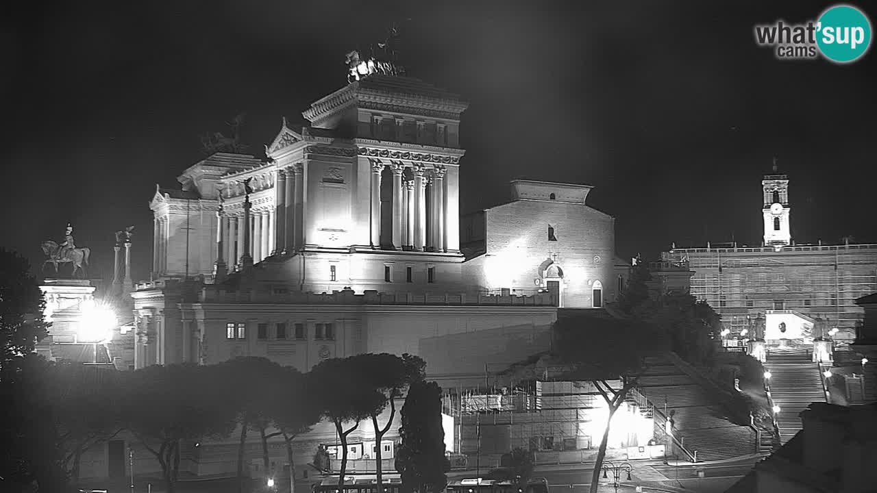 Rome Livecam – Vittoriano webcam – Autel de La Patrie