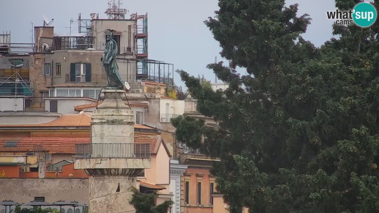 Roma Camera en vivo – Vittoriano webcam – Altare della Patria