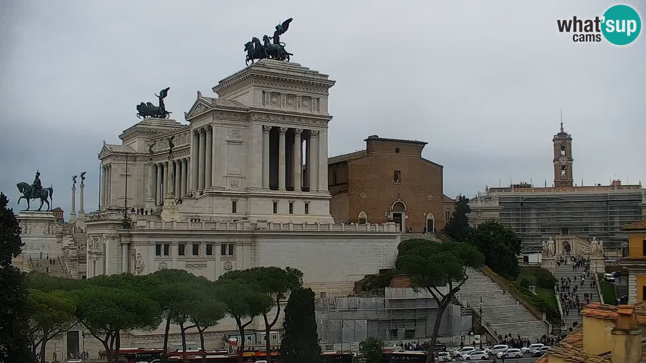 Rim Web kamera – Vittoriano – Altare della patria