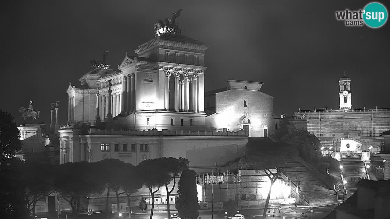 Rome Livecam – Vittoriano webcam – Autel de La Patrie