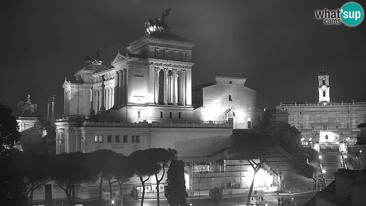 Rom Webcam – Vittoriano – Altar des Vaterlands