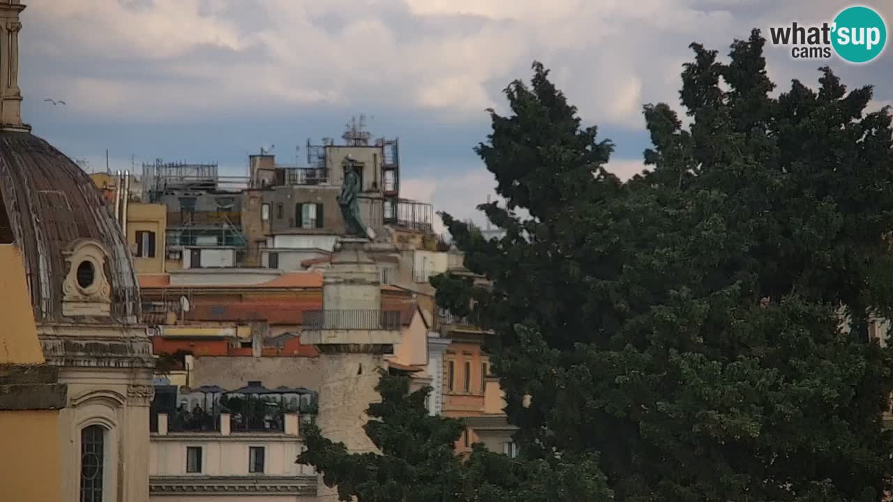 Roma Camera en vivo – Vittoriano webcam – Altare della Patria