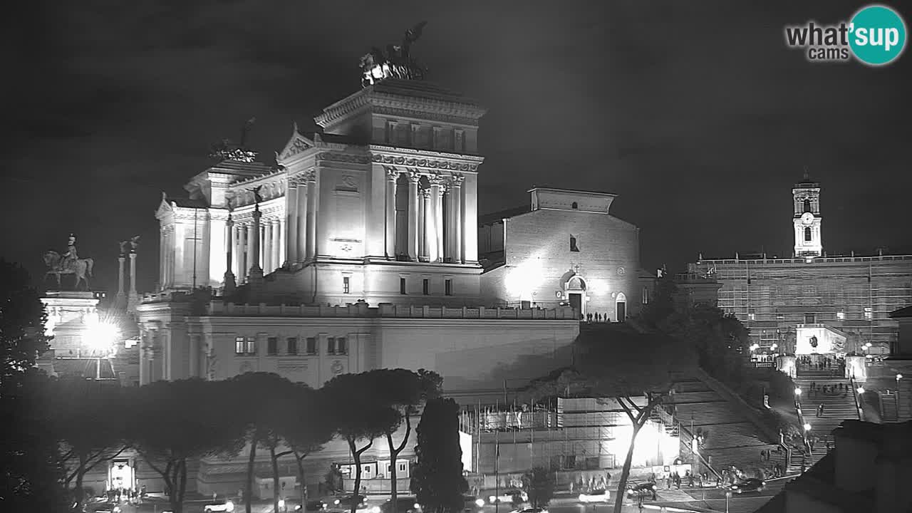 Rome Livecam – Vittoriano webcam – Autel de La Patrie