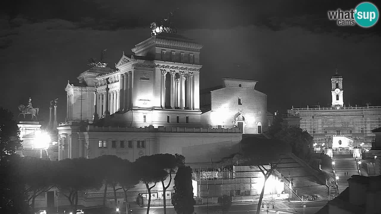 Rom Webcam – Vittoriano – Altar des Vaterlands